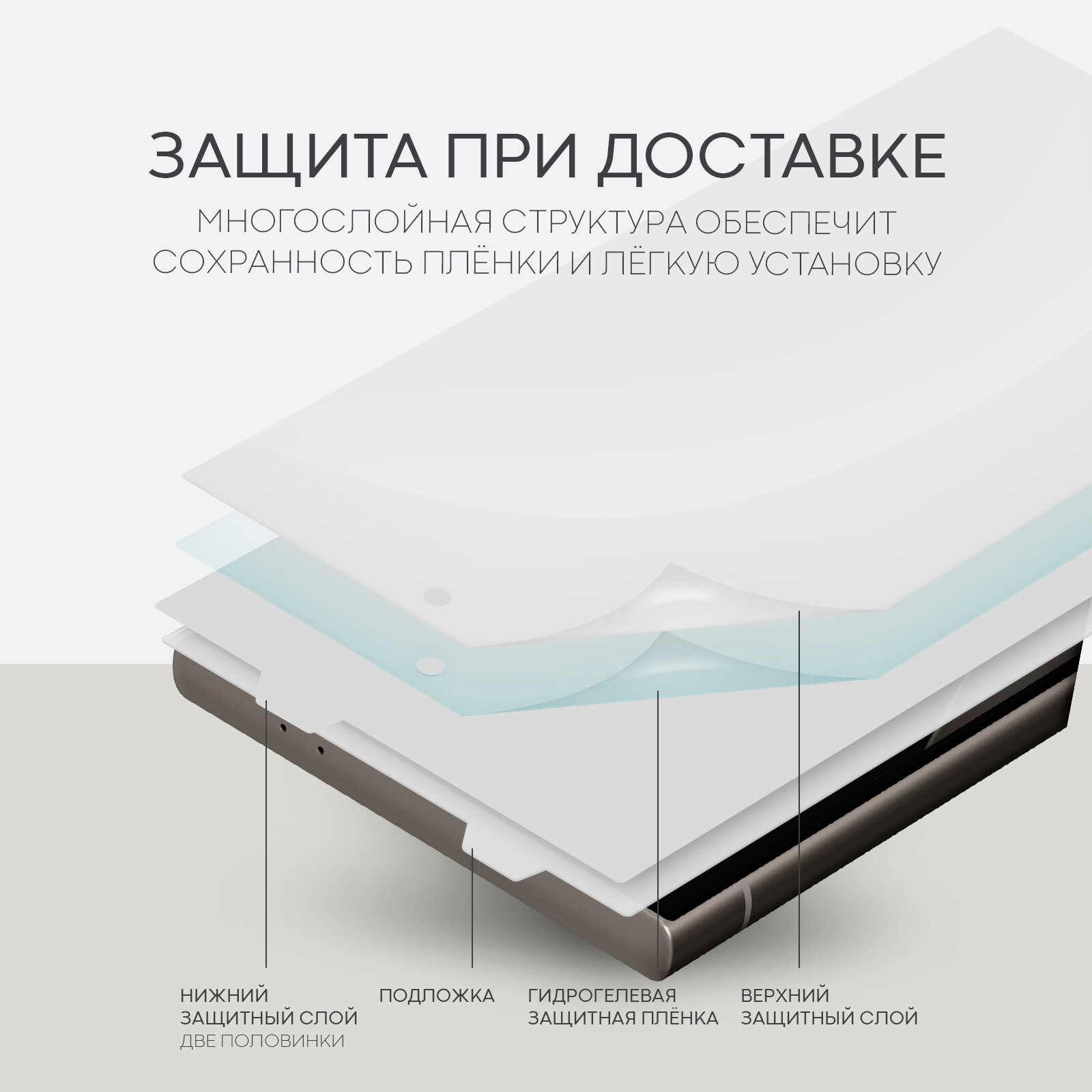 Пленка BROSCORP на Samsung Galaxy S24 Ultra (Самсунг Галакси С24 Ультра), гидрогелевая прозрачная — фото 1