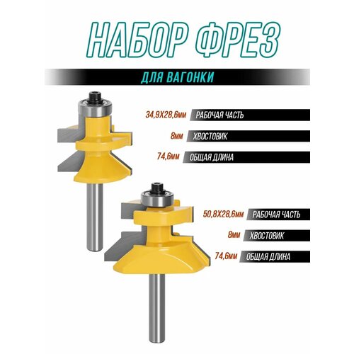 Набор фрез для вагонки