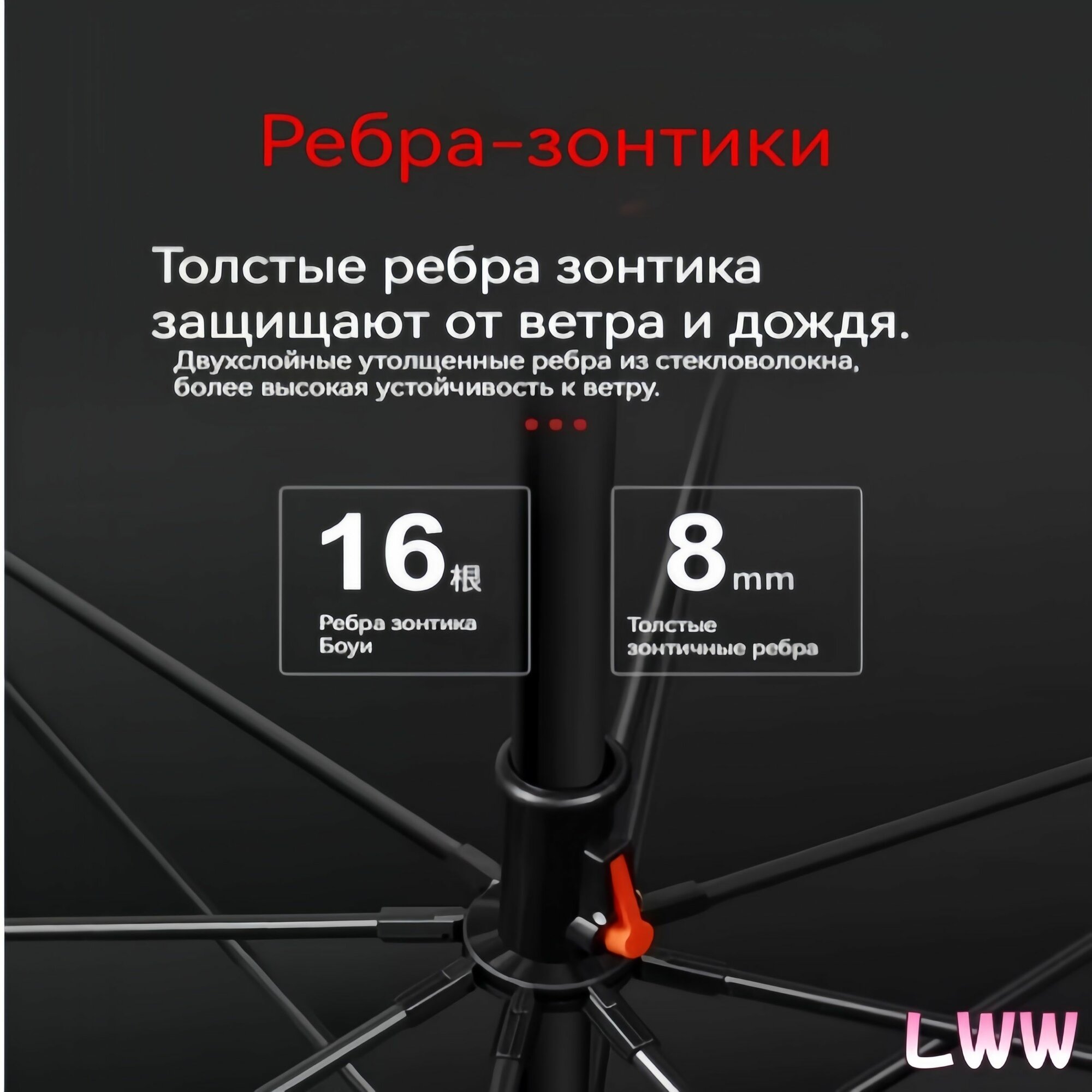 Изображение Карповый зонт для рыбалки, 200см