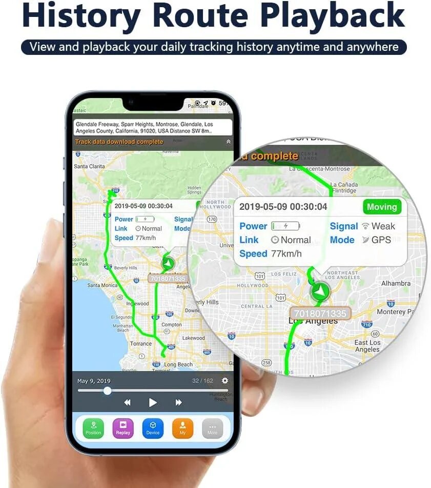 GPS трекер SinoTrack ST-901 Отслеживание перемещение авто информация о местонахождении