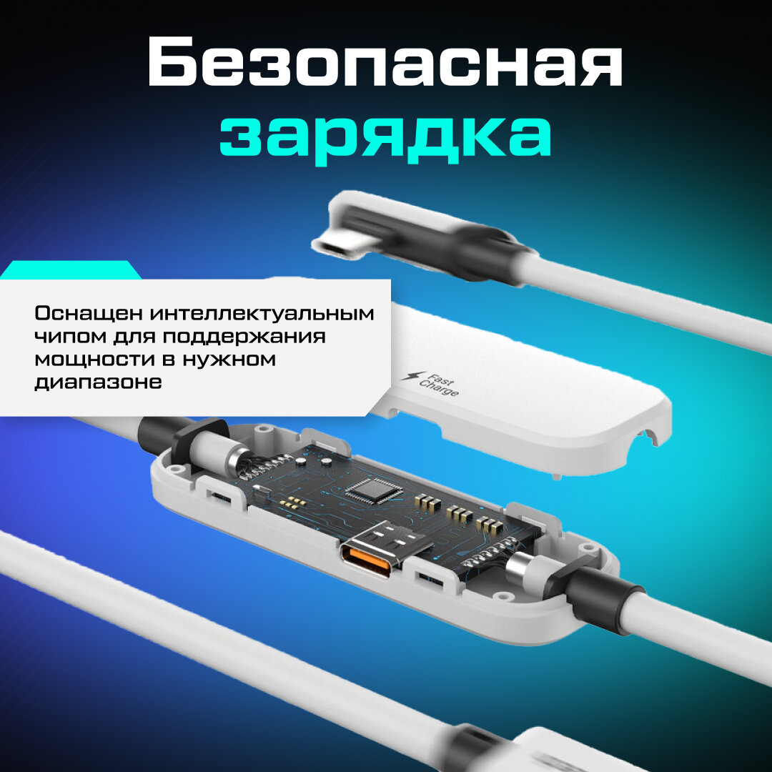 Кабель с зарядным портом и адаптером для Oculus Quest 3/2 и 3S, Pico 4/Ultra Syntech Fast Charging Link, 5 метров, белый — фото 1