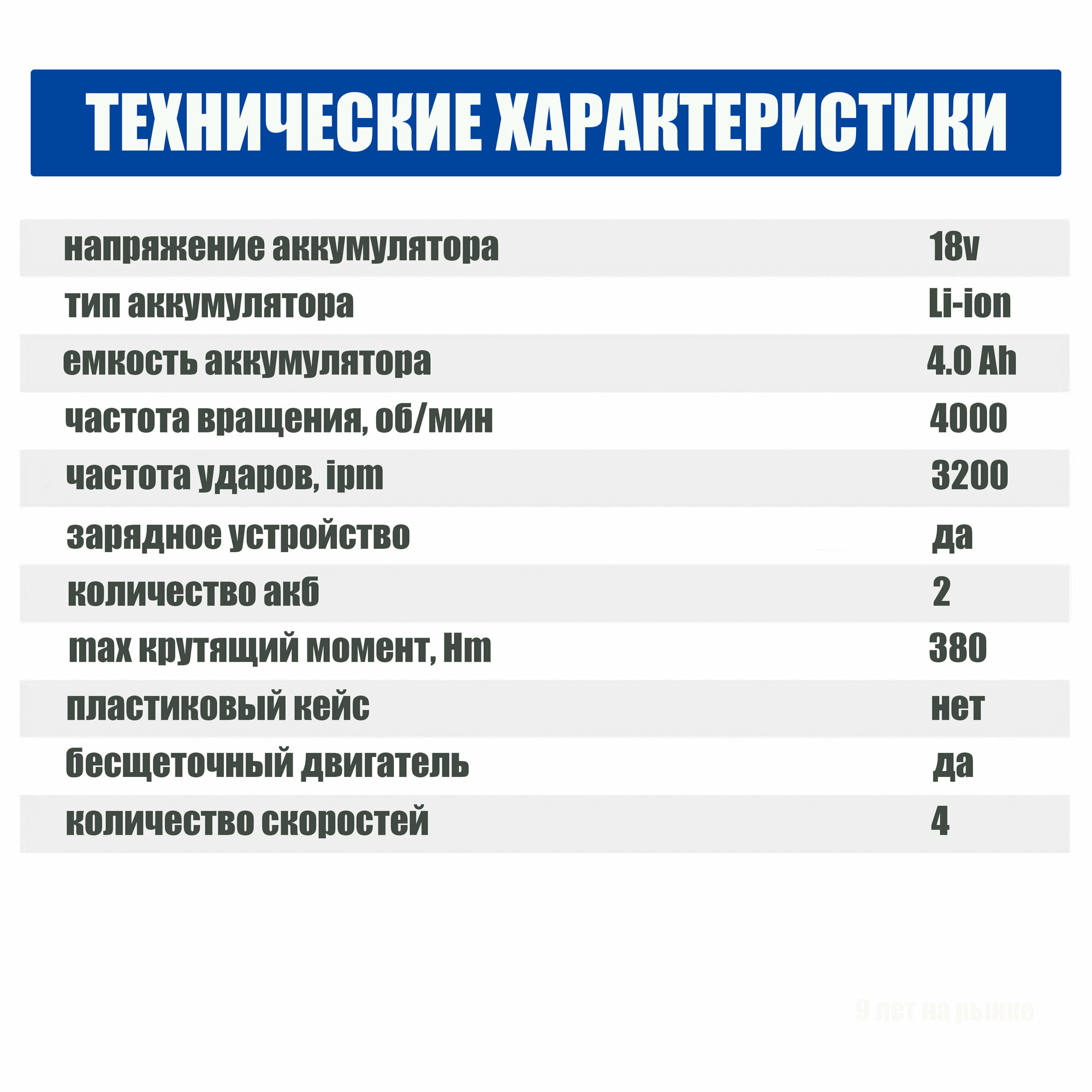 Гайковерт-винтоверт ударный ProTech 380 Hm c АКБ-1шт 20V 4.0 Ah MAX LITHIUM Li-Ion и зарядкой, адаптирован к 18V батареи Маkitа - фотография № 13