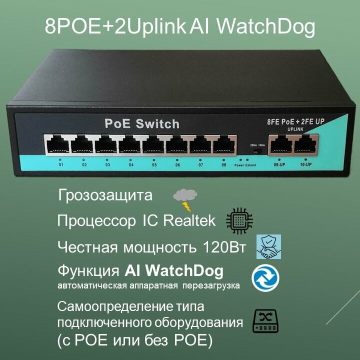 Коммутатор YDA POE 8POE+2Uplink100 Мбит/с WatchDog+VLAN 250 метров120 Ватт процессор IC REALTEK