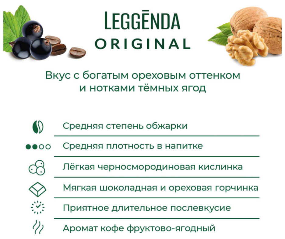 Кофе в зернах Poetti Leggenda Original, 250 г - фото №2