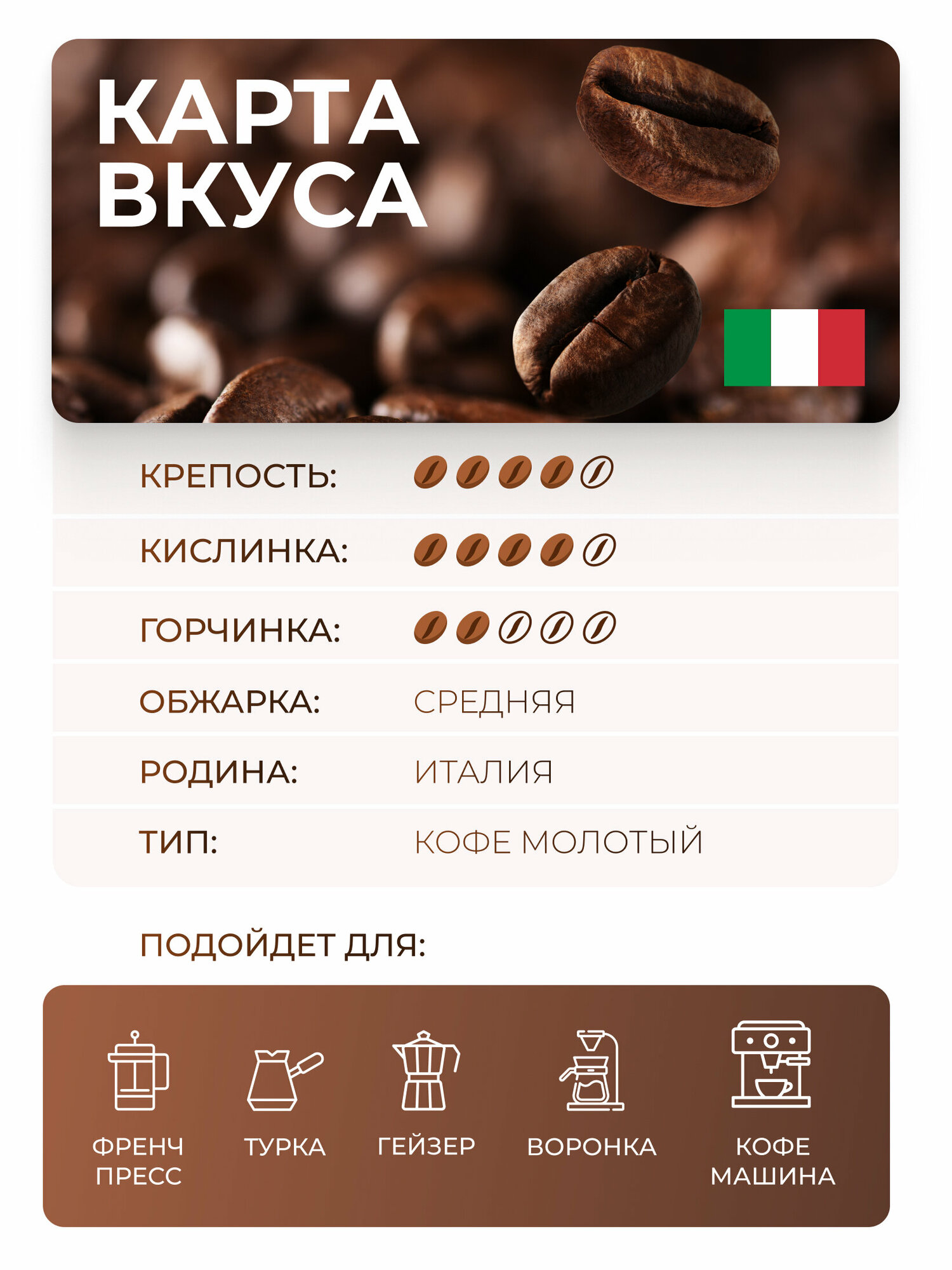 Кофе молотый Hausbrandt Espresso, 250 гр. (ж. б.)