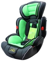 Автокресло группа 1/2/3 (9-36 кг) Actrum BXS-208 тигр