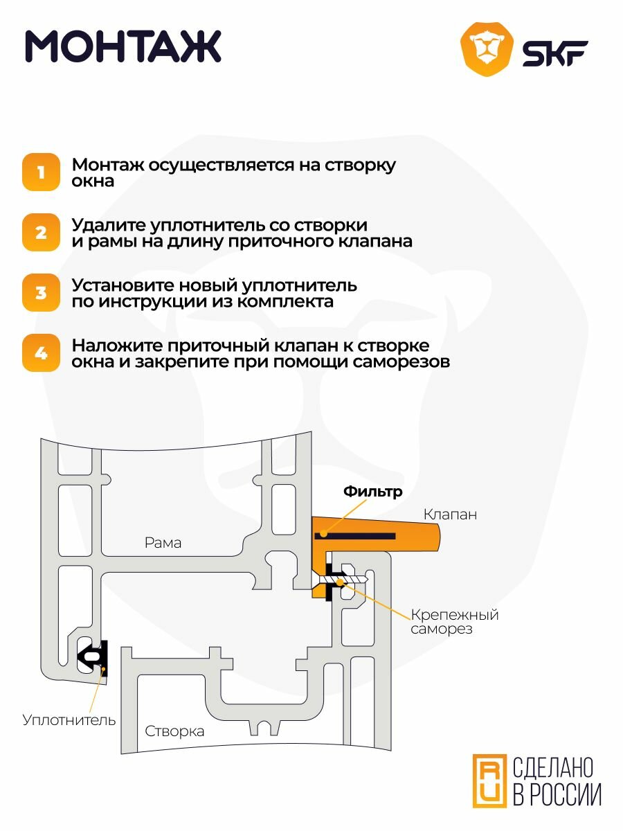 Оконный Приточный Вентиляционный клапан с фильтром SKF - фотография № 3