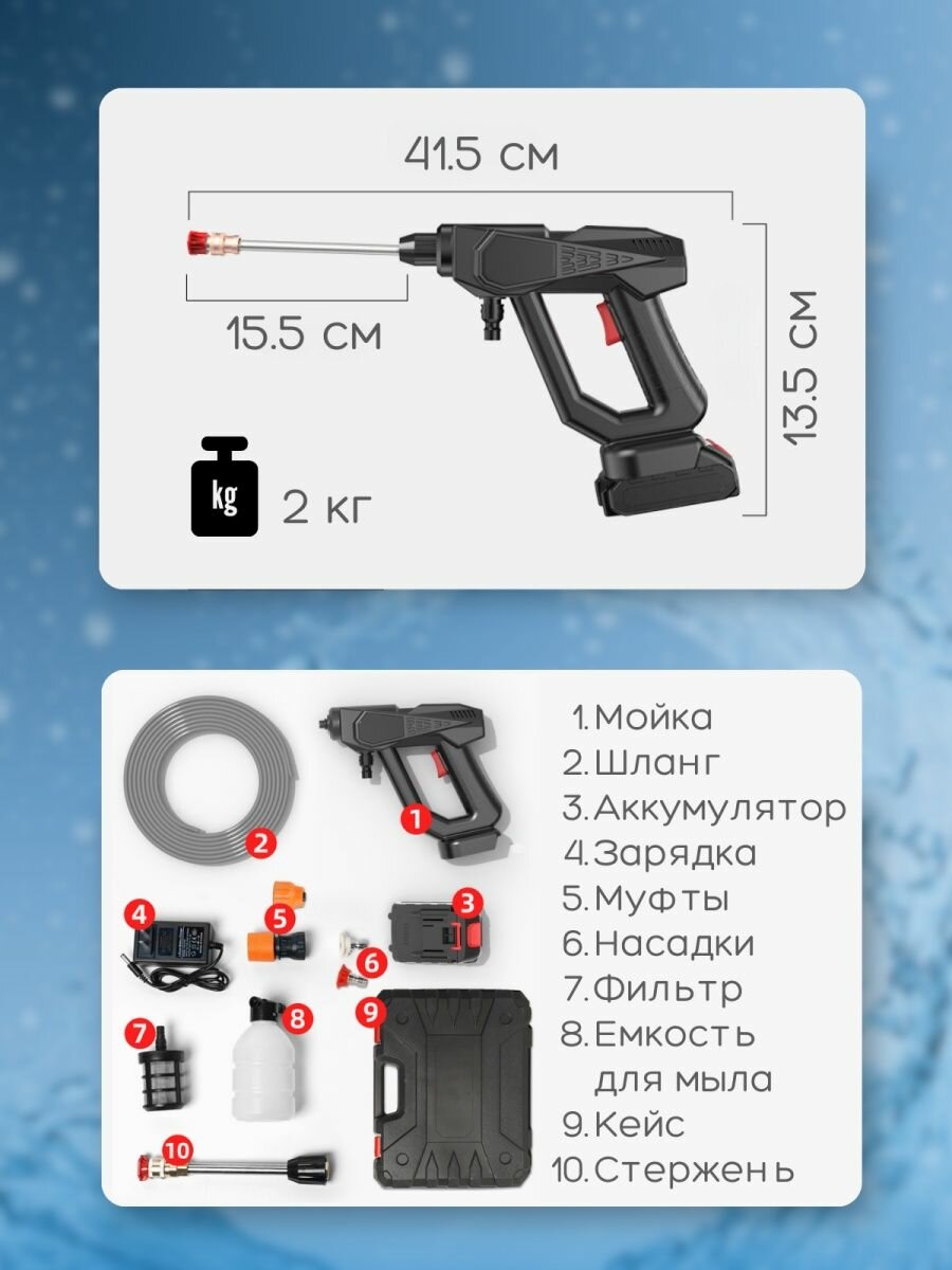 Автомобильная мойка высокого давления для автомобиля аккумуляторная с кейсом для хранения, минимойка, автомойка - фотография № 3