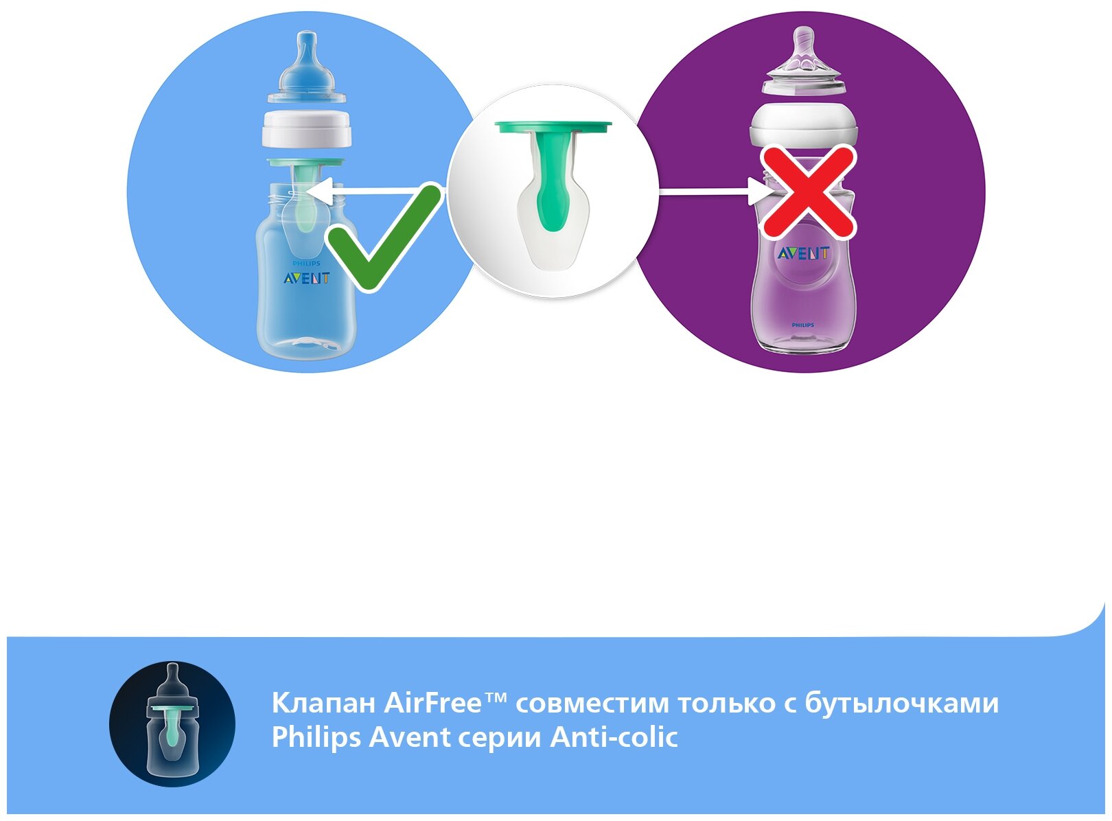 Бутылочка Philips Avent Anti-Colic SCF810/14 полипропилен с рождения, 125 мл - фото №14