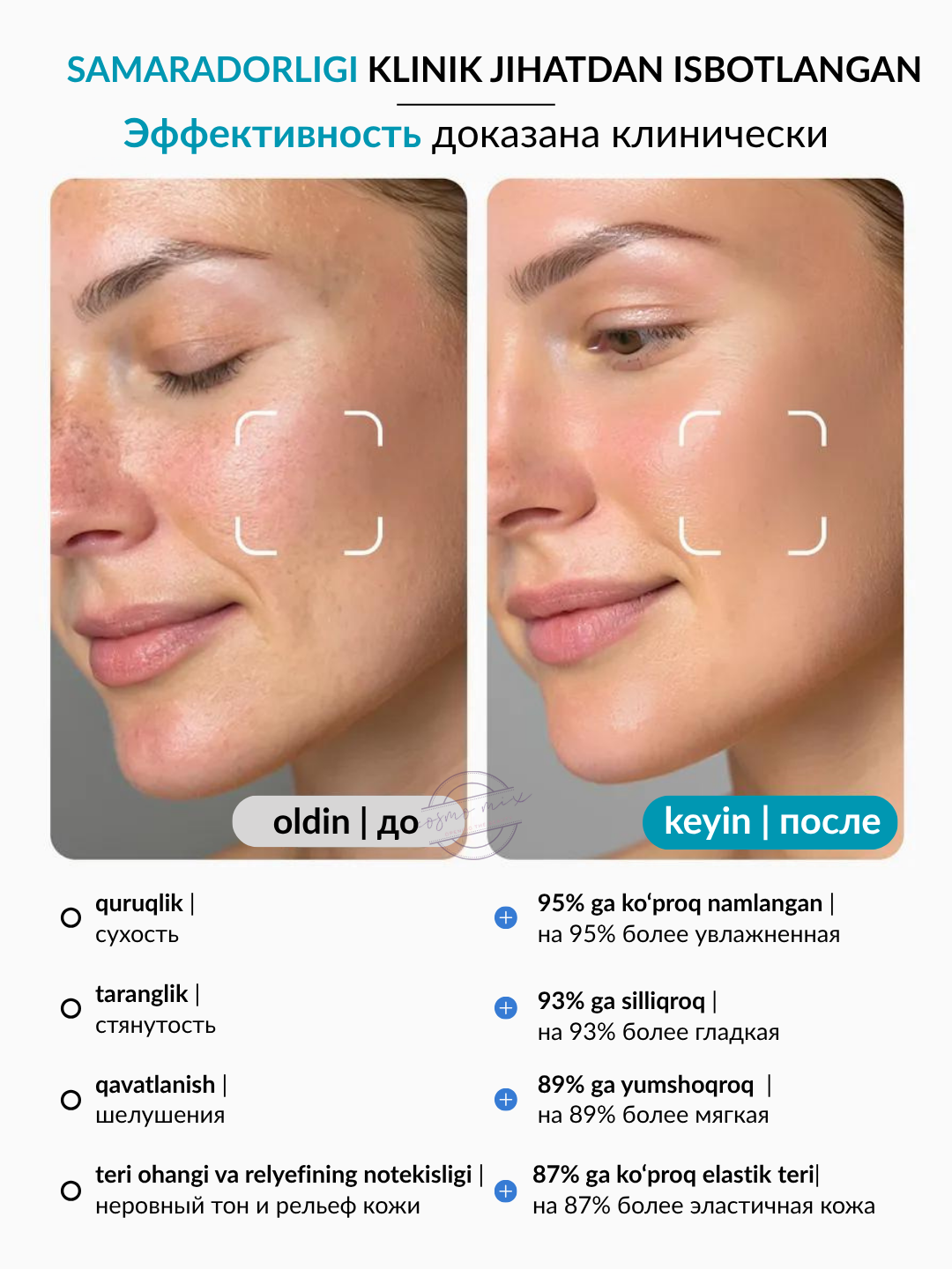 MIXIT LAB Aqua Hyaluron Serum — увлажняющая сыворотка с гиалуроновой кислотой, 30 мл — фото 1