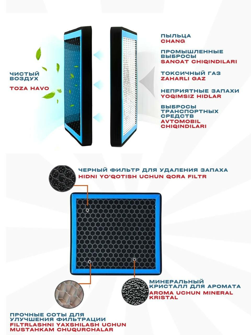 Салонный фильтр для JETOUR Х90 PLUS "Чистый воздух" 3в1: угольный, HEPA, ароматизатор — фото 1