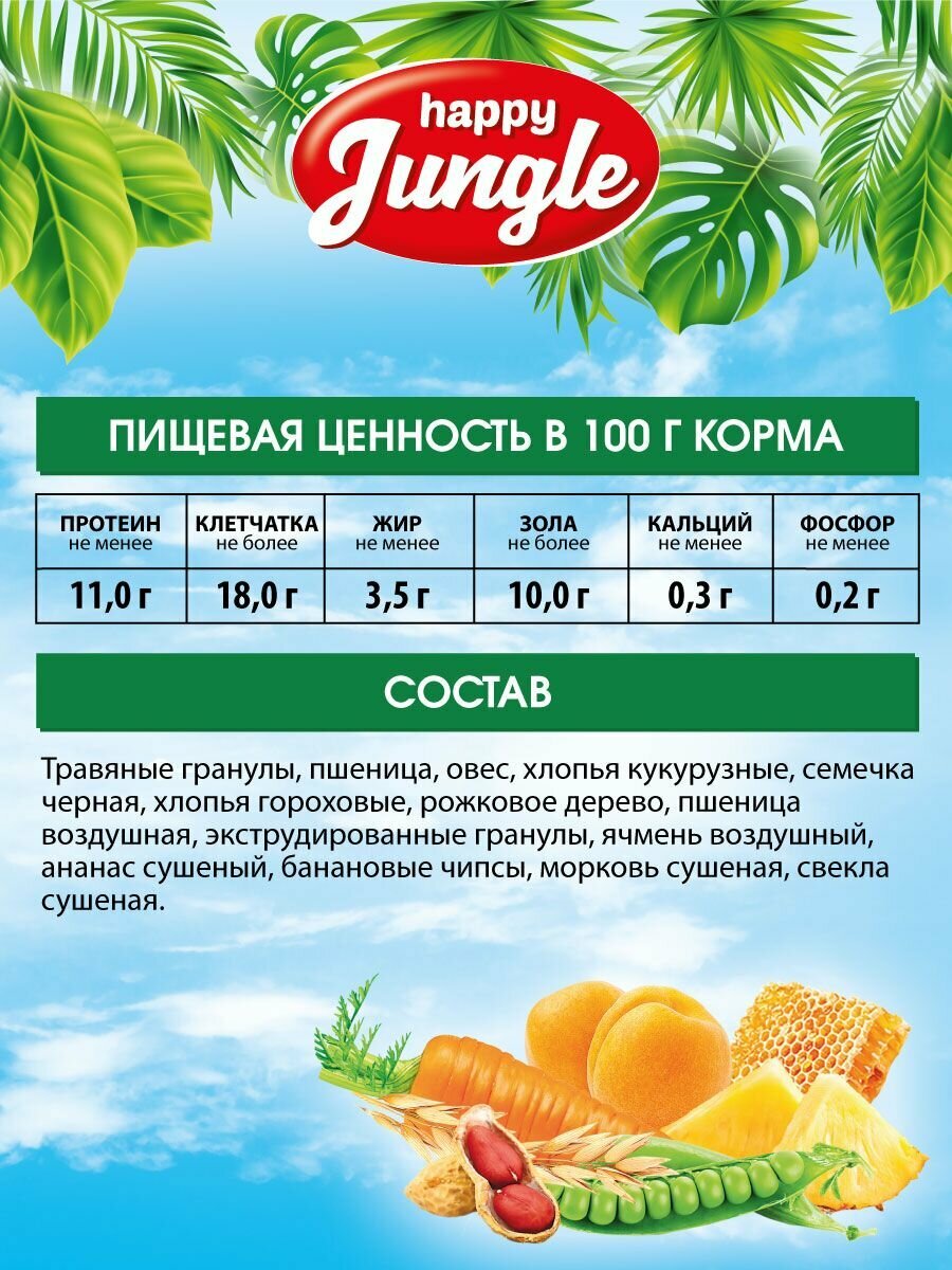 Сухой корм для шиншилл Happy Jungle 5in1 для грызунов daily menu фрукты 400 г — фото 1