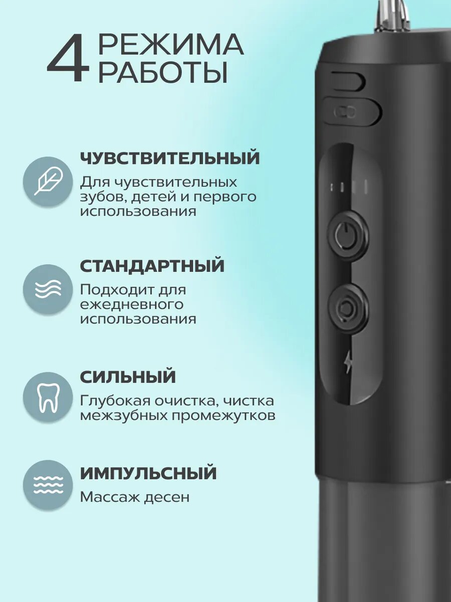 Xiaomi Портативный Ирригатор для зубов Ирригатор для полости рта — фото 1