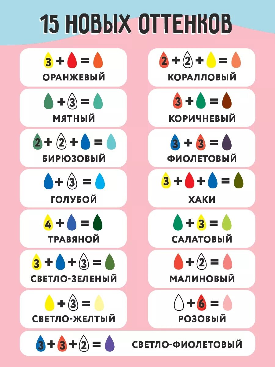 Набор для рисования на воде ТРИ совы "Краски Эбру", 5 цветов — фото 1