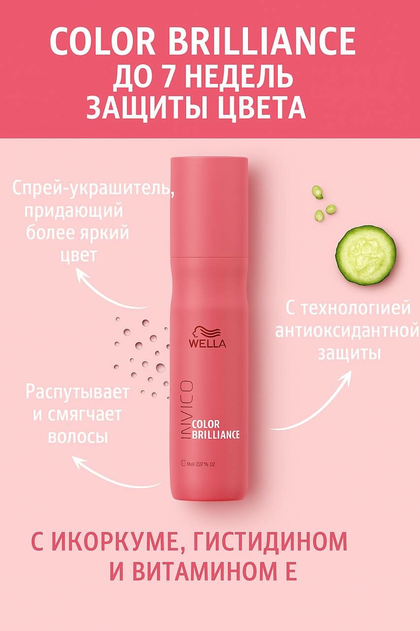 Спрей Wella Professionals Color Brilliance, несмываемый, 150 мл