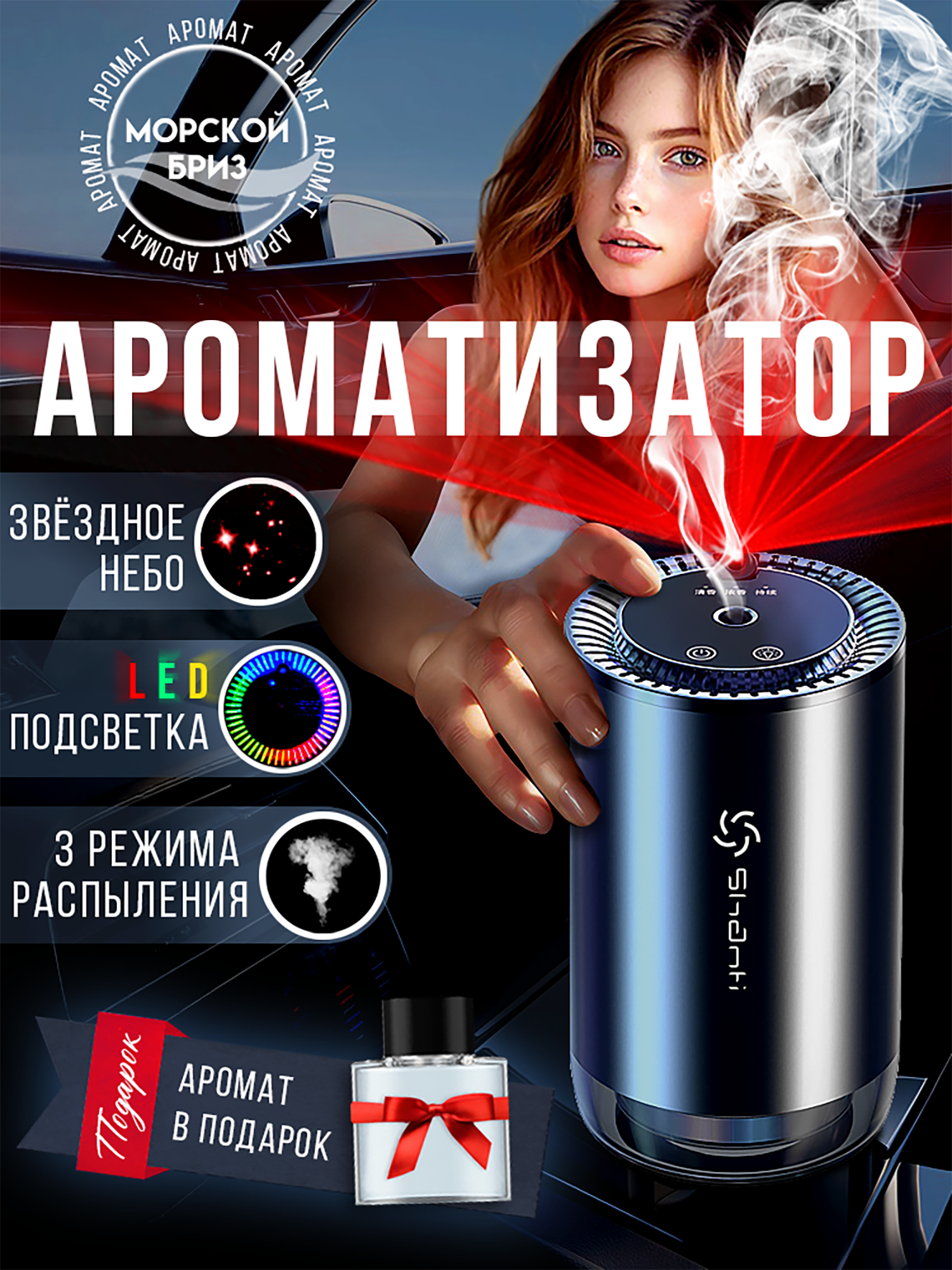 Ароматизатор в машину автоматический, Освежитель воздуха для автомобиля.
