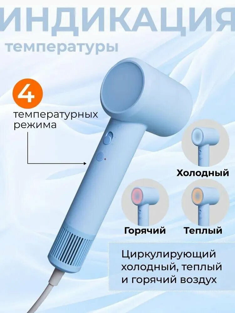 Фены Для Волос Xiaomi Фен для волос Фен Xiaomi Mijia Dryer H501 SE, голубой (1600 Вт для сушки и укладки / 2 режима скорости, защита от перегрева, LED индикатор температуры)