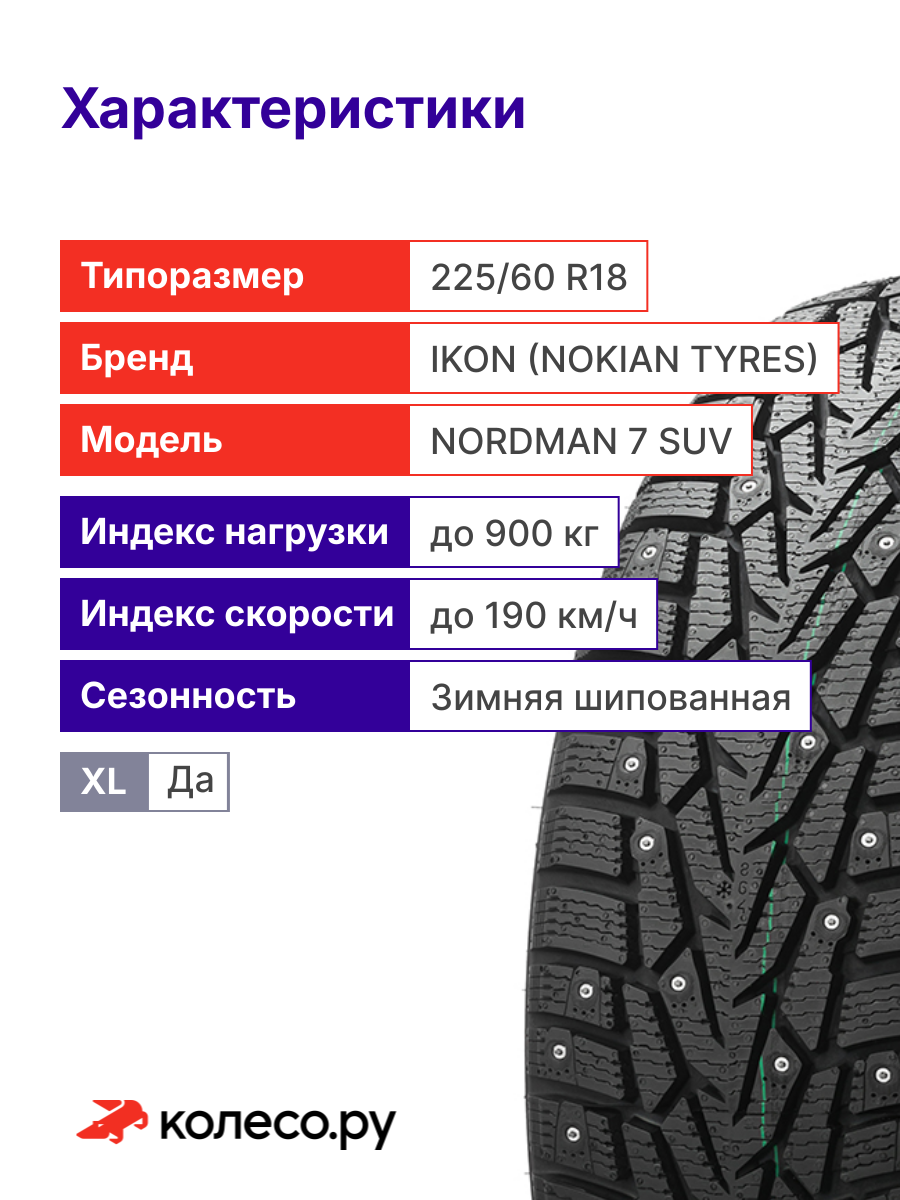 Шина Ikon Tyres Ikon Nordman 7 SUV R18 225 60 104 T — фото 1