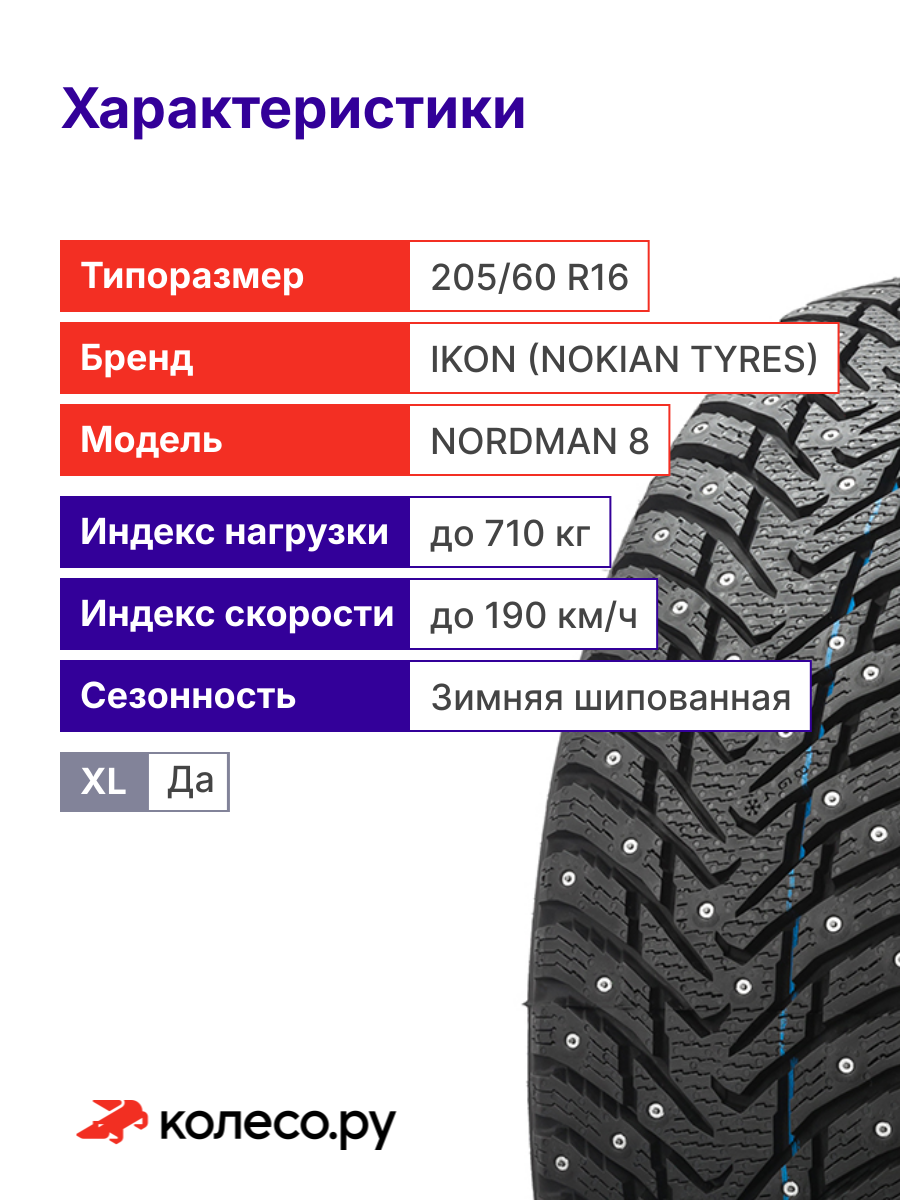 Шина Ikon Tyres Ikon Nordman 8 R16 205 60 96 T — фото 1