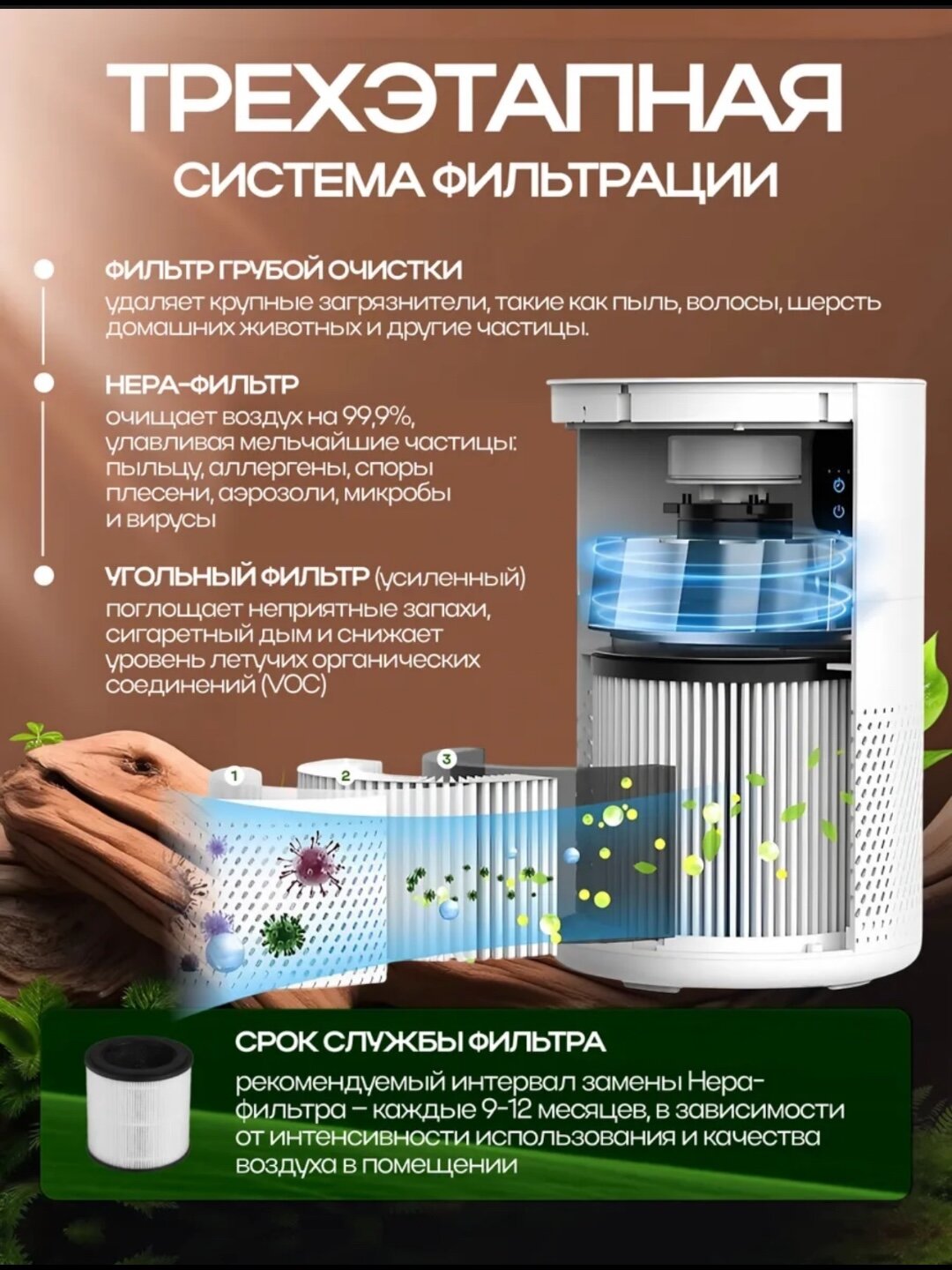 Очиститель воздуха Air Purifier, ионизатор для дома, воздухоочиститель с hepa фильтром — фото 1