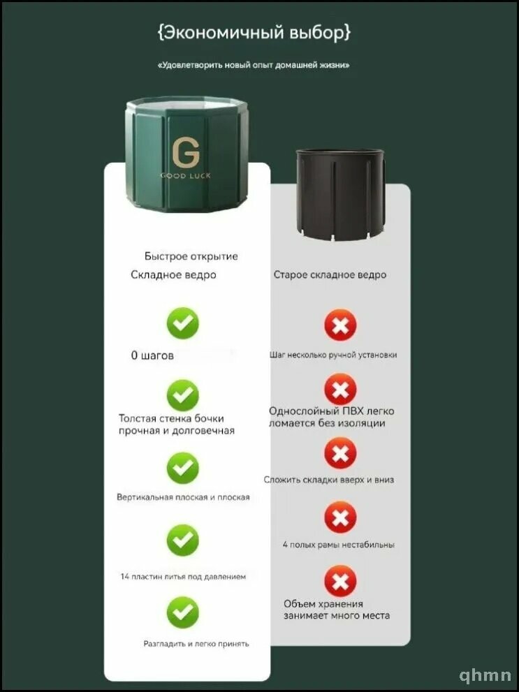 Купель 326 л, диаметр80 см. — фото 1