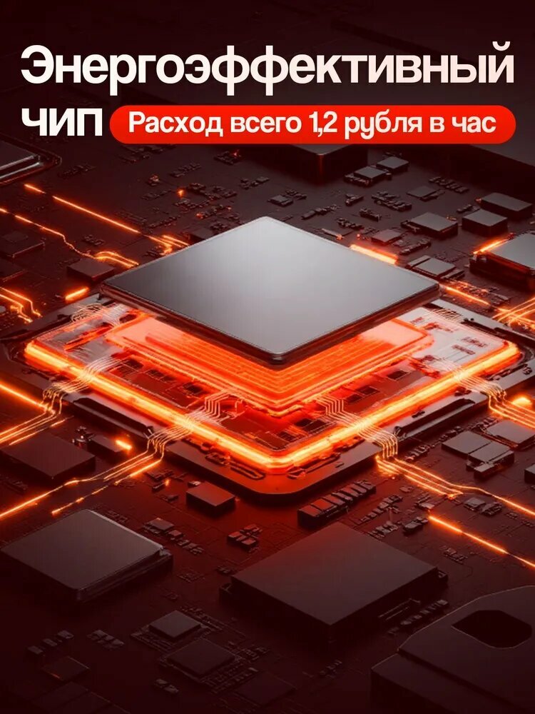Тепловая пушка 3000Вт — фото 1