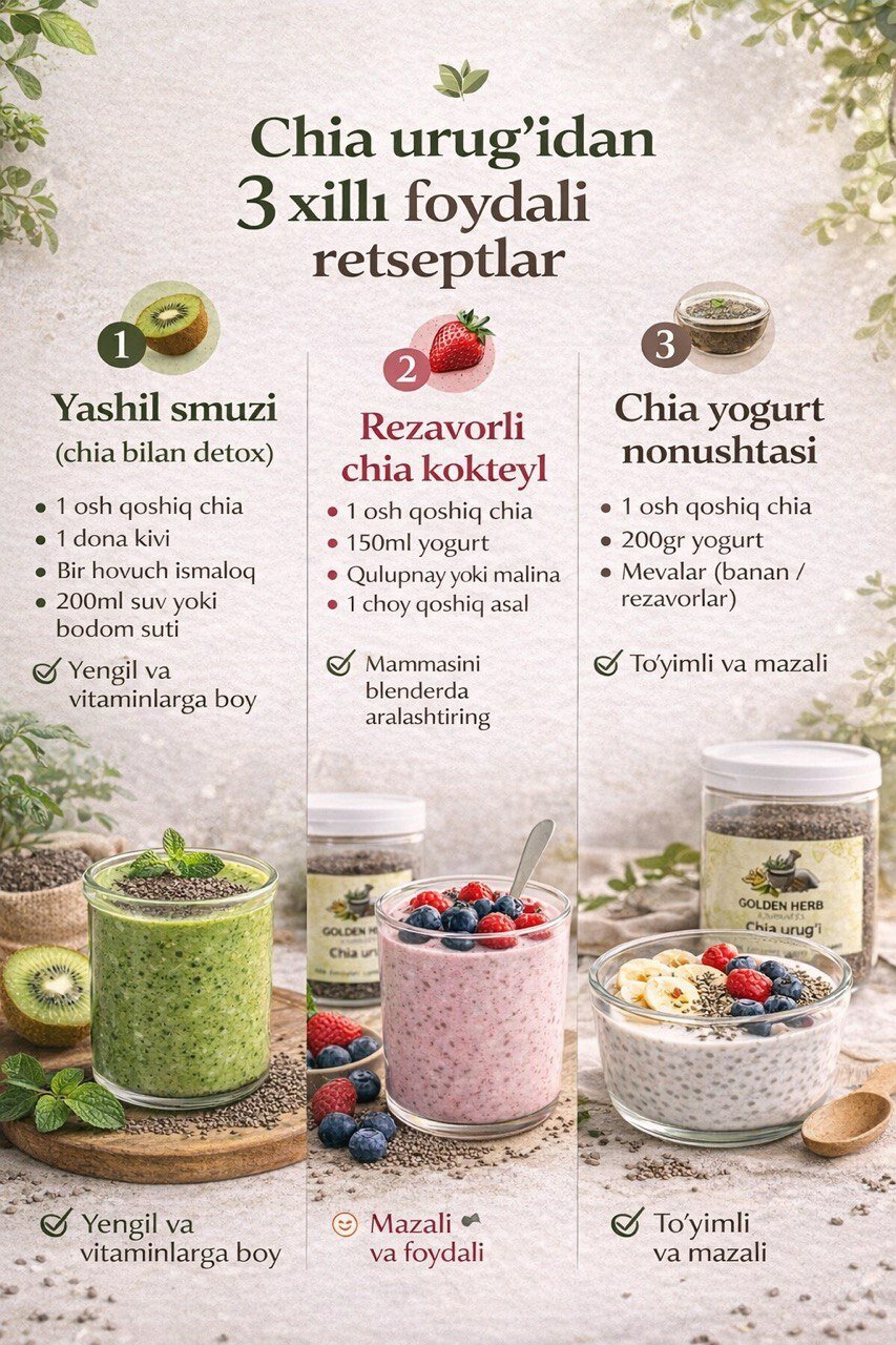 Семена чиа 200г — фото 1