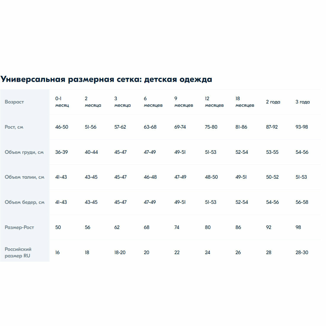 Боди, комплект из 2 шт., размер 62, белый — фото 1
