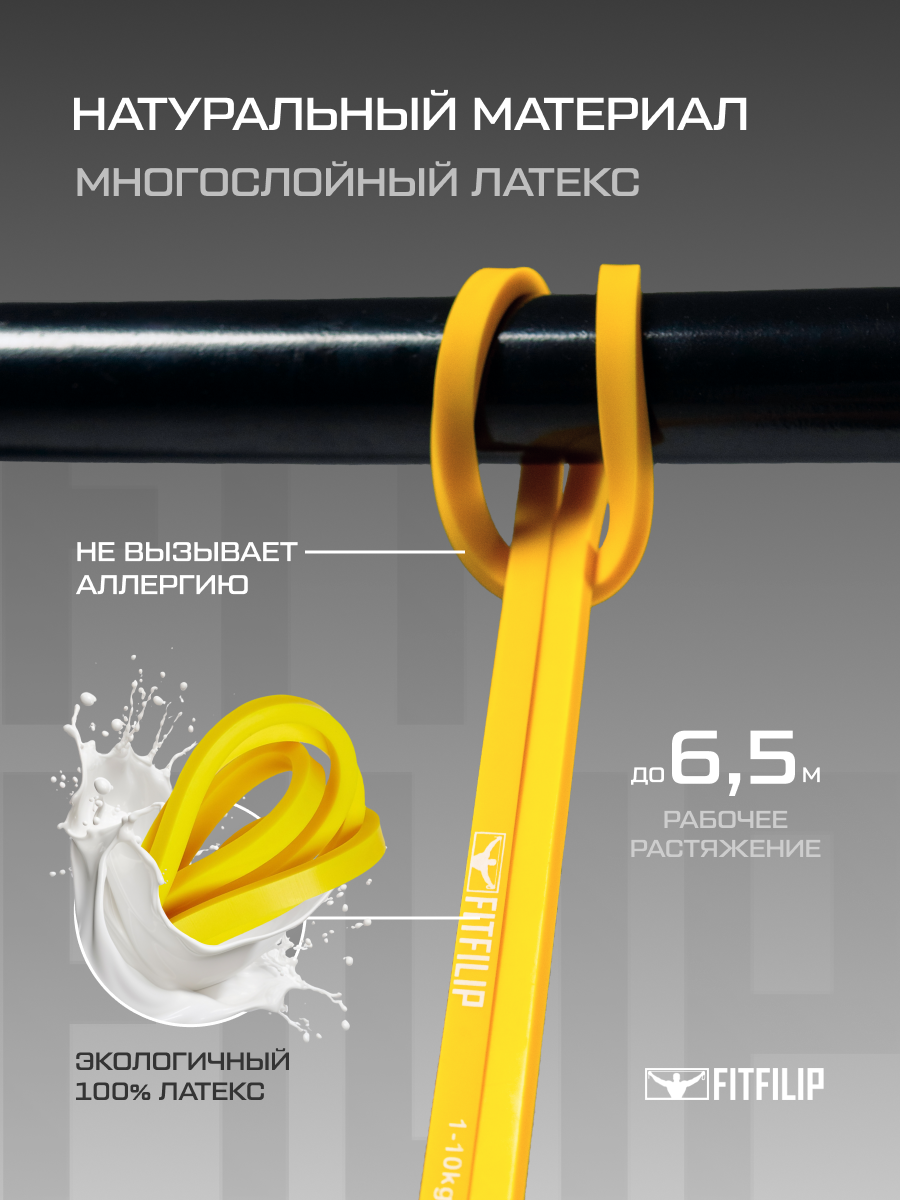 Фитнес резинка FITFILIP, эспандер для подтягиваний, лента для тренировки, резинки для йоги и пилатеса — фото 1
