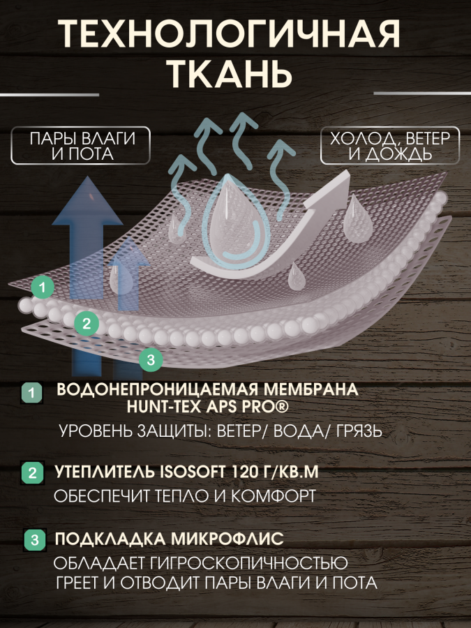 Костюм тактический охотничий, рыболовный, туристический демисезонный и зимний, мужской FINNHUNT Reliable Padded Open Camo на мембране, куртка с капюшоном и штаны с карманами — фото 1