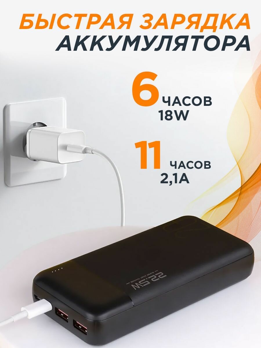 Повербанк, внешний аккумулятор LVS 20000mAh 22.5w с быстрой зарядкой, черный — фото 1