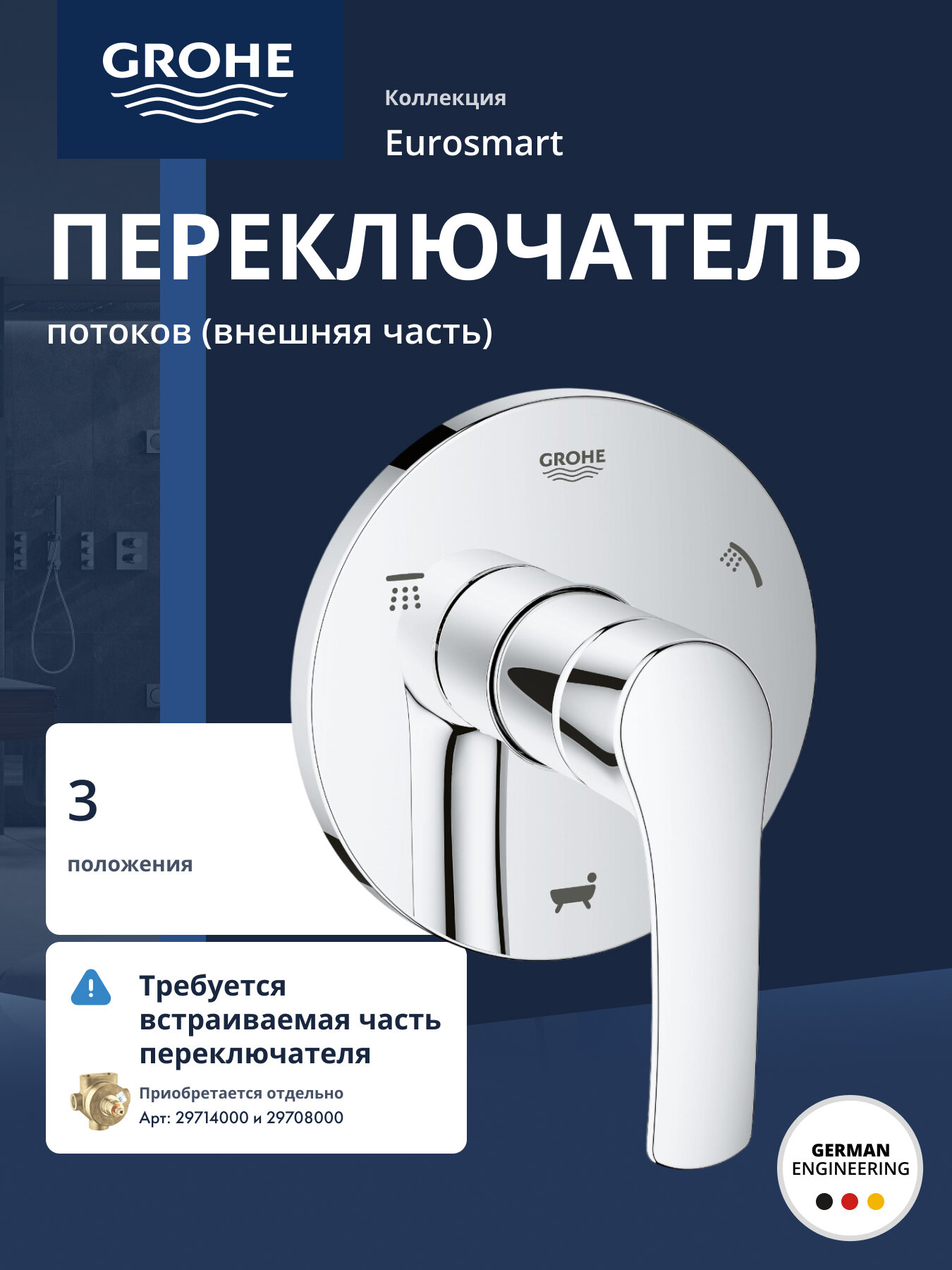 Внешняя часть переключателя GROHE Eurosmart New на 3 положения хром 19972002