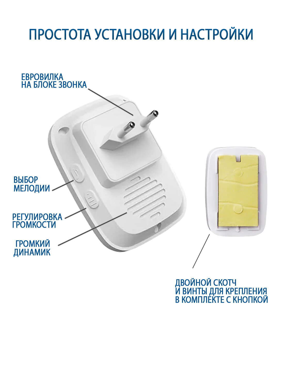 Профессиональный набор для установки беспроводного звонка