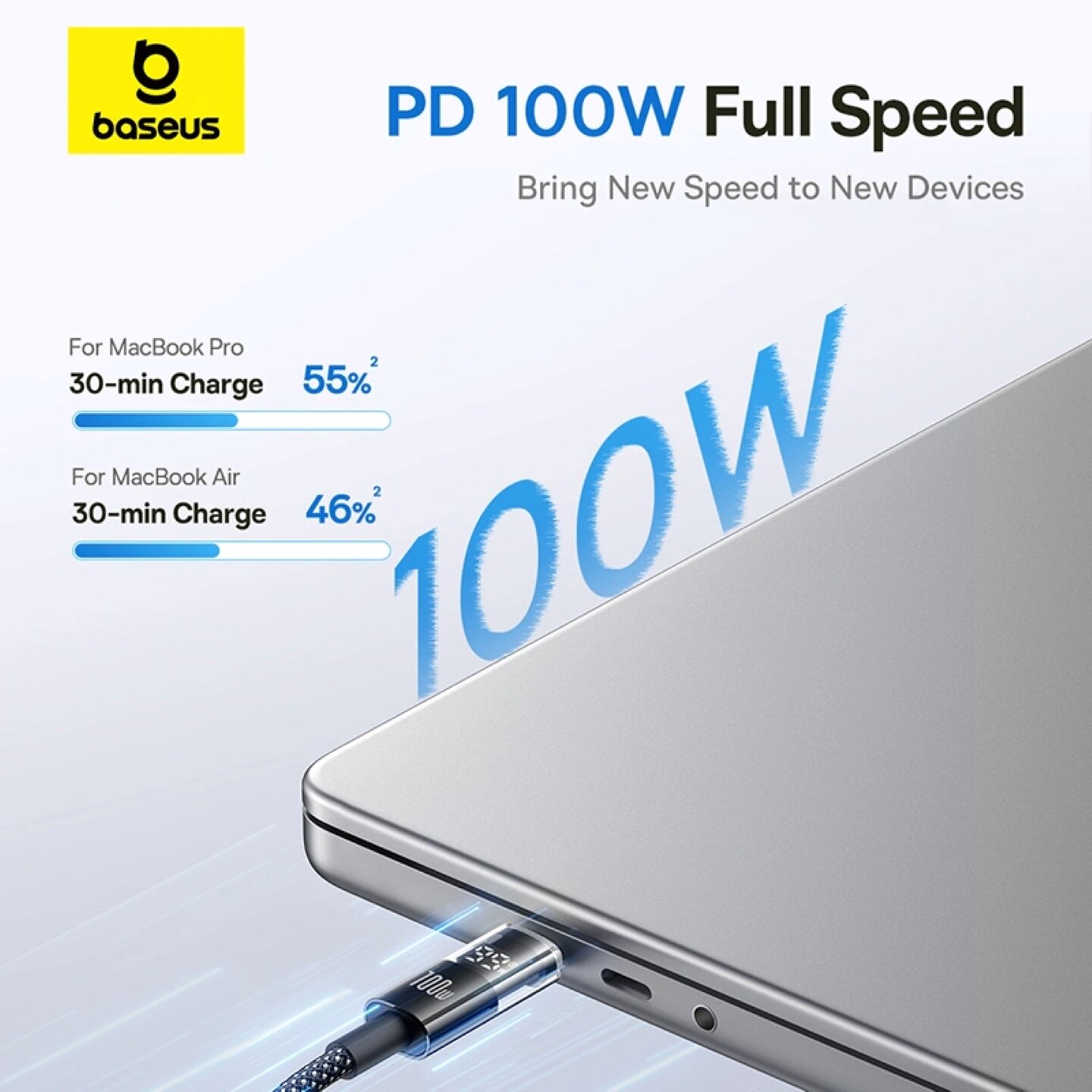 BASEUS кабель USB-C – USB-C 100W, 1м, быстрая зарядка, модель P10382702121-00 — фото 1