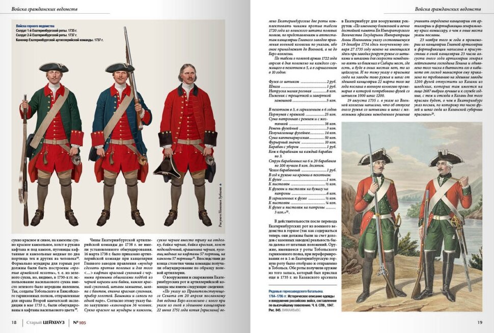 Старый Цейхгауз № 105 (1/2025) — фото 1