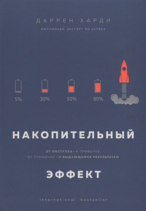 Накопительный эффект. От поступка - к привычке, от привычки - к выдающимся результатам