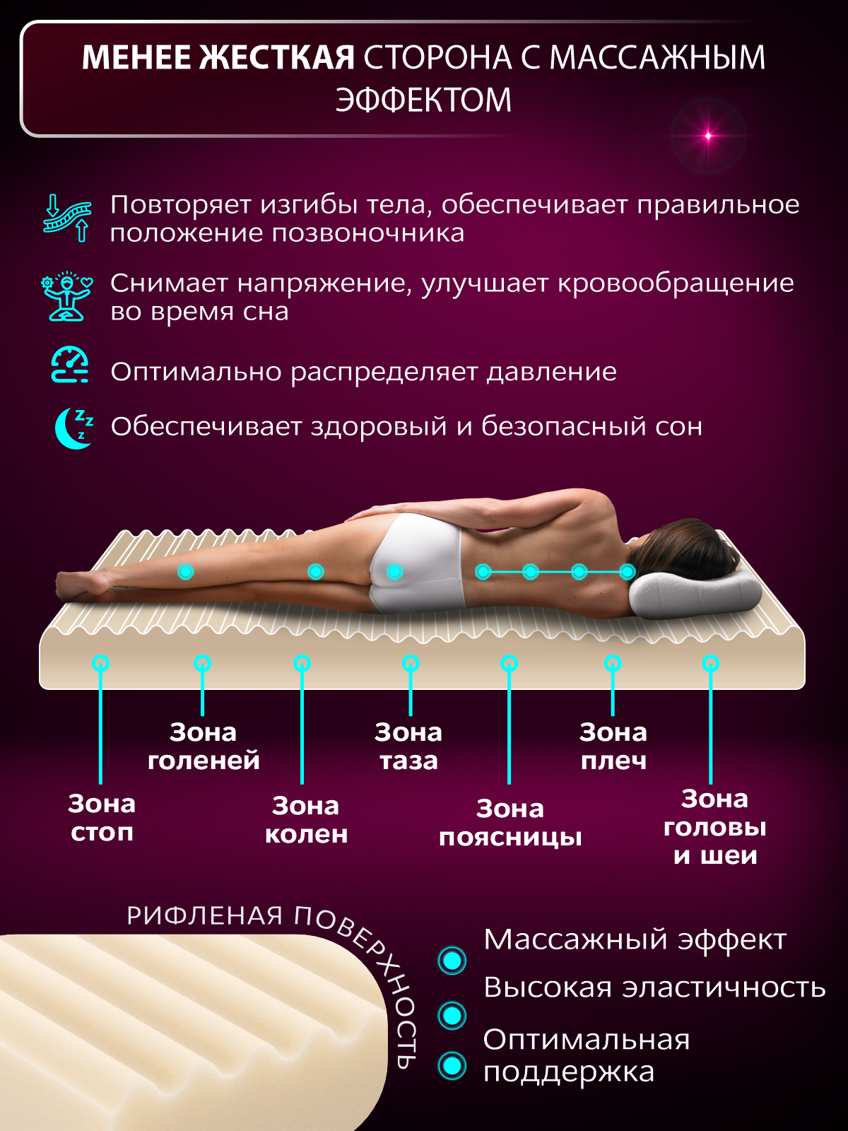 Ортопедический односпальный матрас 90х200 см на кровать, рулонный, независимый пружинный блок, съемный чехол Ами Мебель — фото 14