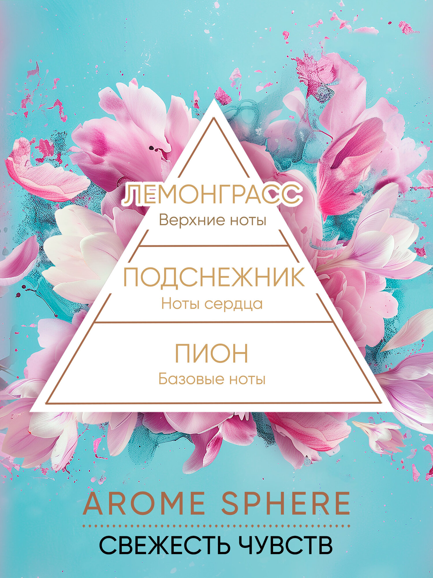 Диффузор для дома с палочками Breesal Aromа Sphere, Ароматизатор Свежесть, Наслаждение, Поцелуй, 3 шт — фото 1