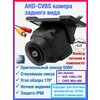 Фото Teyes AHD Sony