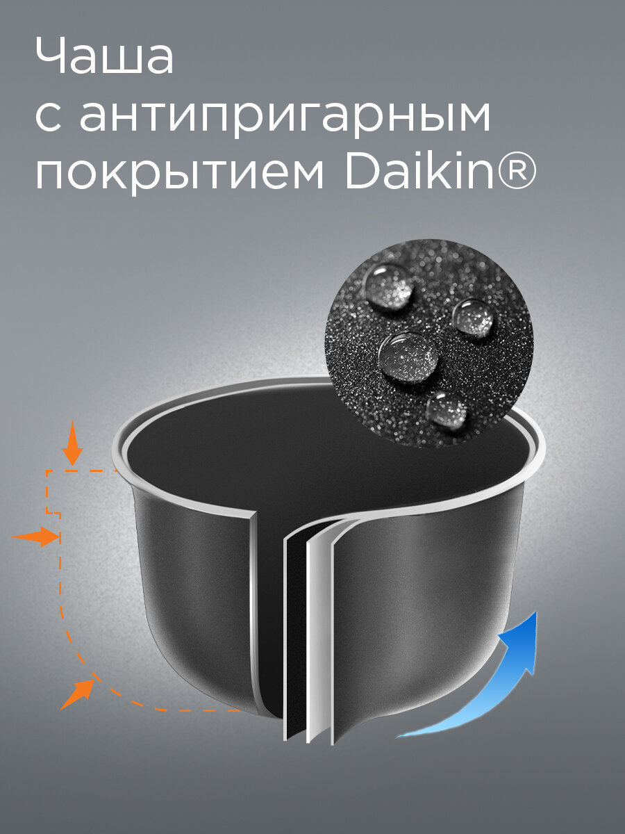 Мультиварка REDMOND RMC-M25, 16 программ, отсрочка старта 24 часа, автоподогрев, мультиповар, антипригарная чаша 5 л. — фото 1