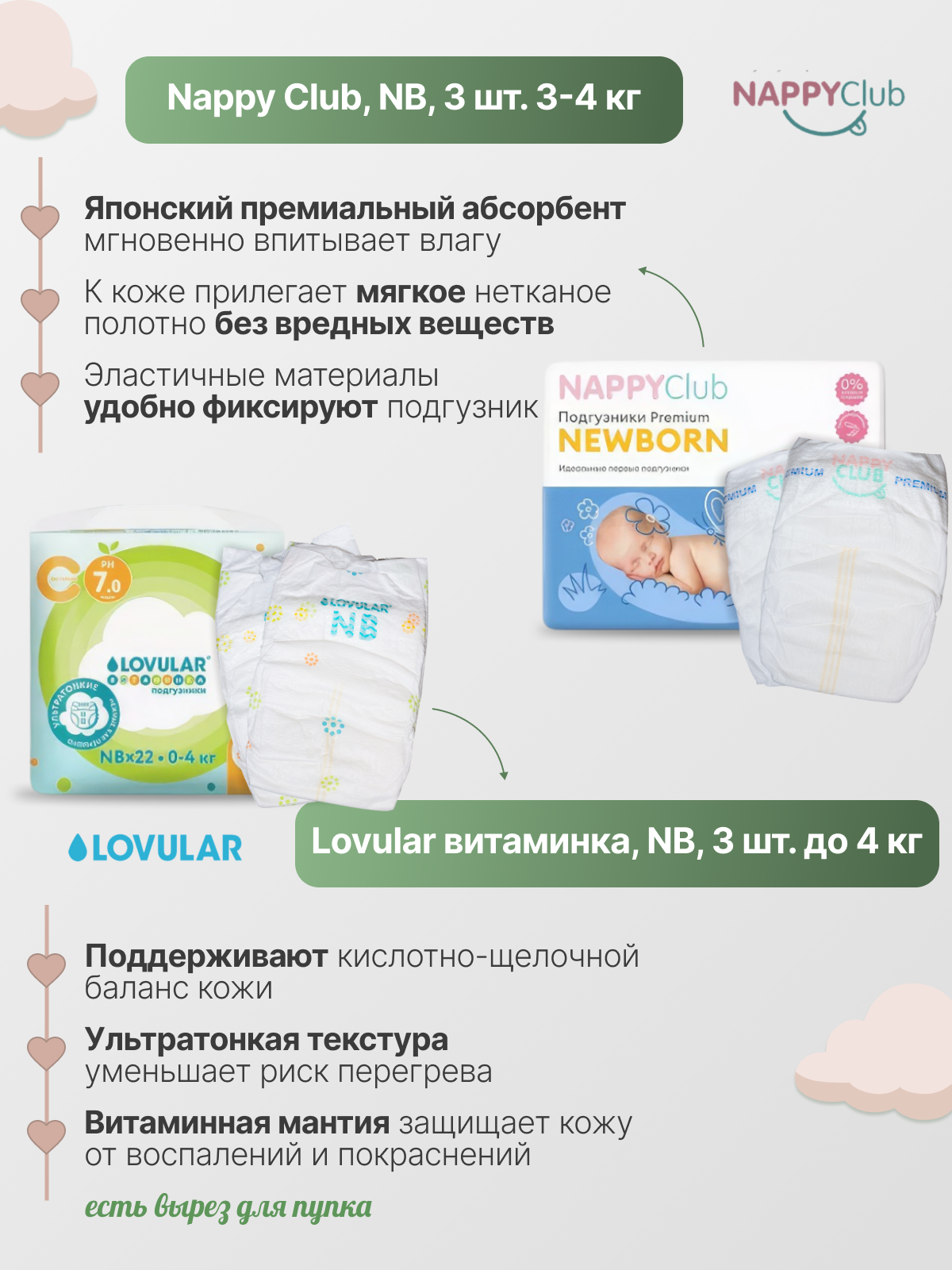 Изображение Набор пробников подгузников для новорожденных, NB, 36 шт