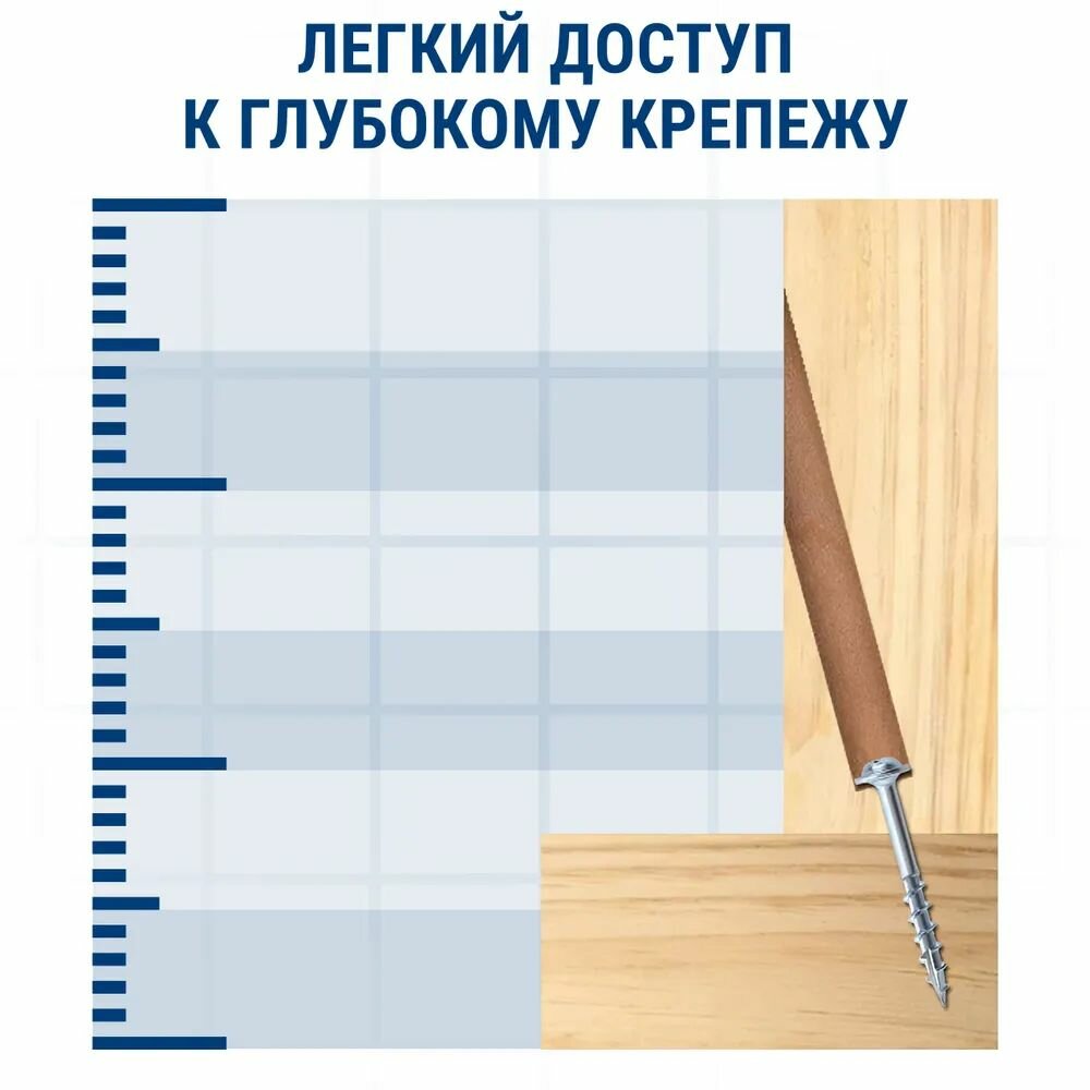 Изображение Бита ПРАКТИКА Эксперт для шуруповерта, PH-2 х 110 мм