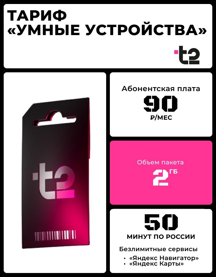 Сим карта Теле2 "Безлимитные опции", 50 мин, 2 ГБ, цена 90 р/мес для часов