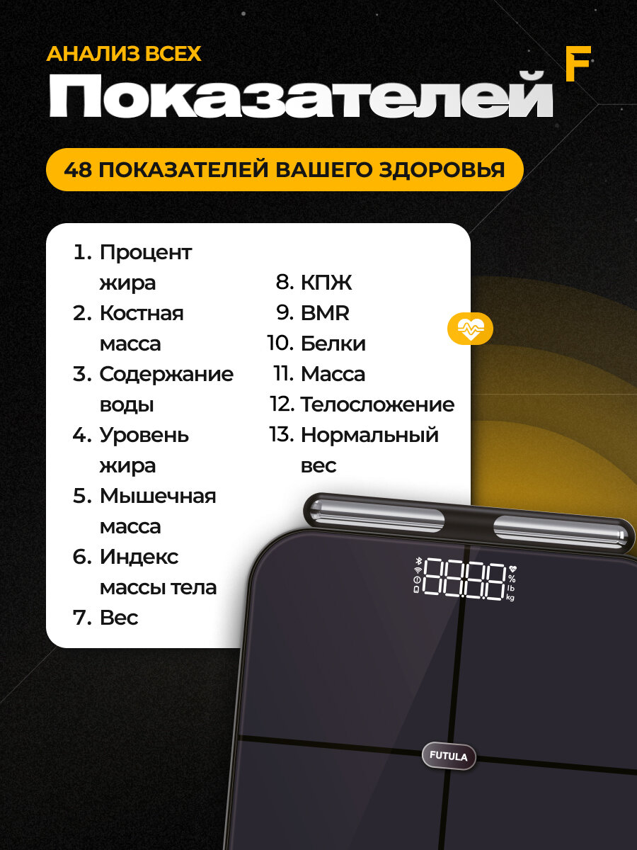 Изображение Умные весы напольные Futula Scale 7 черный, измерение 47 параметров тела