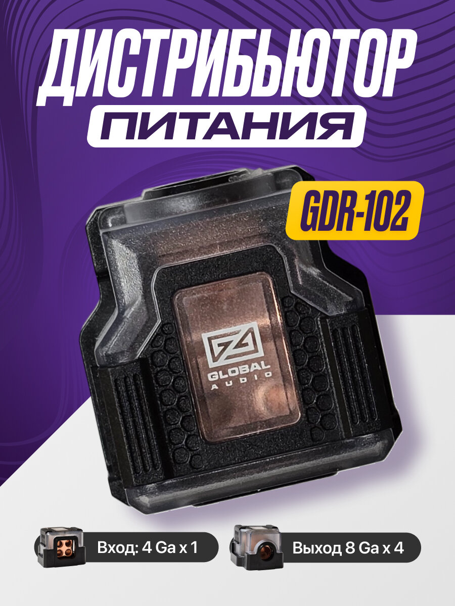 Дистрибьютор Global Audio GDR-102, вход 4Ga x1, выход 8Ga x4