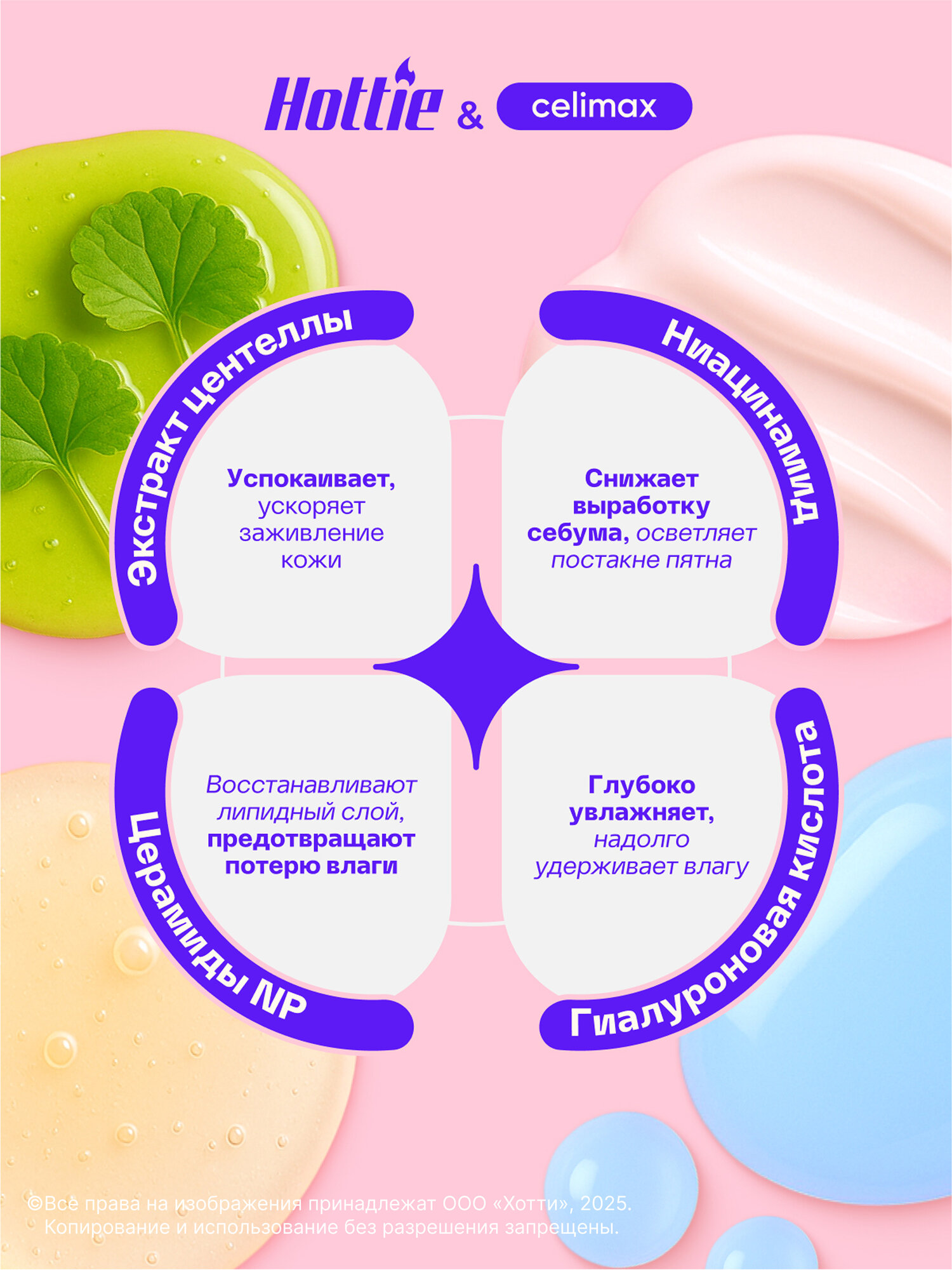 Эссенция сыворотка с ниацинамидом Celimax Oil Control Capsule Essence 30 мл — фото 1