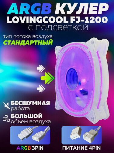 Изображение товара Белый Корпусный вентилятор для Компьютера Кулер Пк Lovingcool FJ-1200 120мм ARGB