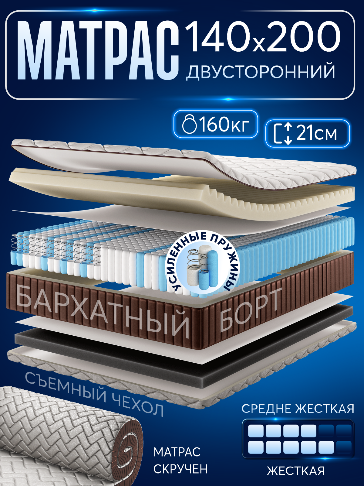 Ортопедический матрас 140х200 см для кровати, в рулоне скрученный, независимые пружины, съемный чехол, АМИ мебель