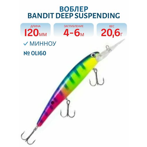 Воблер BANDIT DEEP SUSPENDING MINNOW, 120 мм, 20,6 гр, цвет OL160