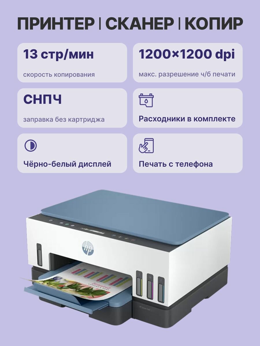 МФУ струйное HP Smart Tank 725 (28B51A), официальная гарантия — фото 1